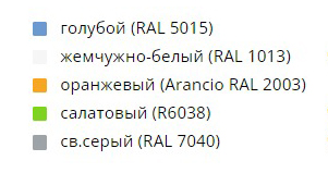 Стул ученический регулируемый по высоте №2-3-4/3-4-5 на круглой трубе пластик сиденье, спинка YUONG